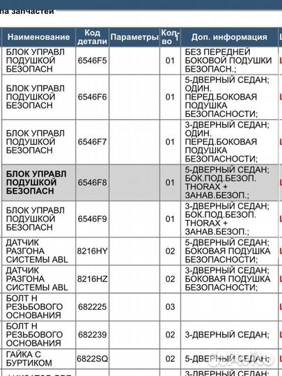 Блок управления подушками безопаности Peugeot