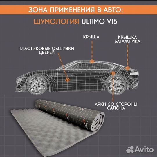 Волна Ultimo v15 Шумология