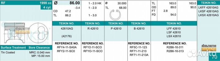 Поршни Teikin к-т Mazda Bongo RFT 42610agstd