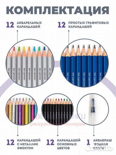 Набор для скетчинга: карандаши, грифели (71 предме