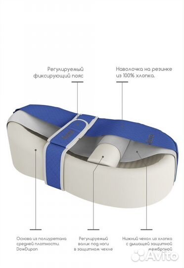 Кокон для новорожденных elite