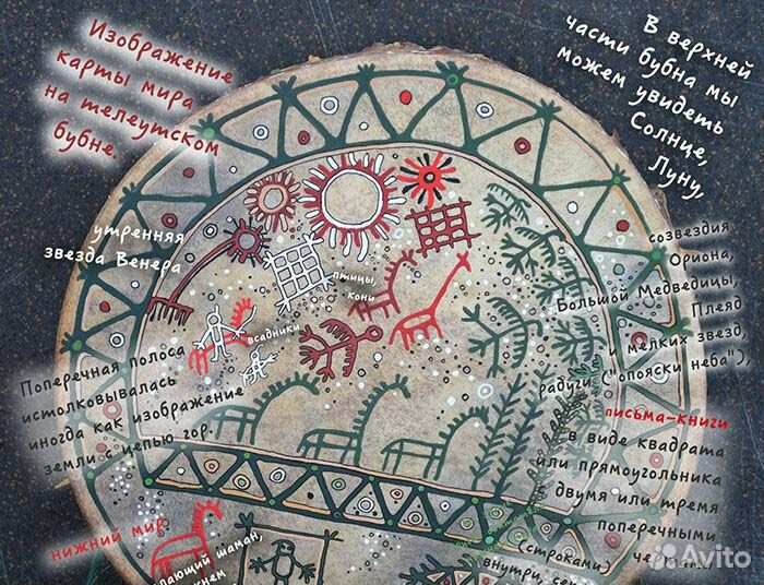 Алтайский шаманский бубен 