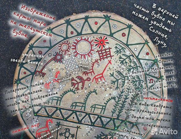 Алтайский шаманский бубен 
