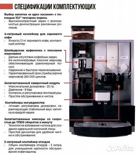 Кофе корнер с сенсорным экраном