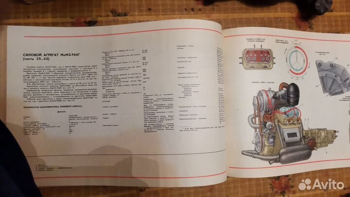 Книга подробная заз - 968м и модификации