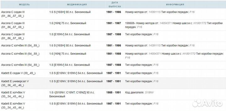 Корзина сцепления Нексия, Ланос zekkert KS4020