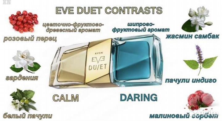 Туалетная вода снятая с производства avon