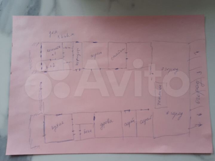 Дом 36 м² на участке 20 сот.