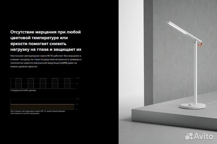 Настольная лампа Xiaomi Mi LED Desk Lamp 1S Global