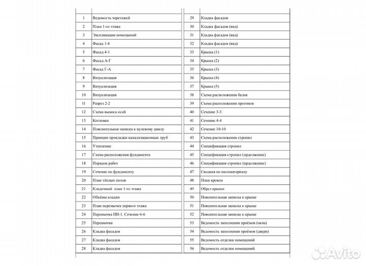 Проект одноэтажного дома с гаражом и террасой