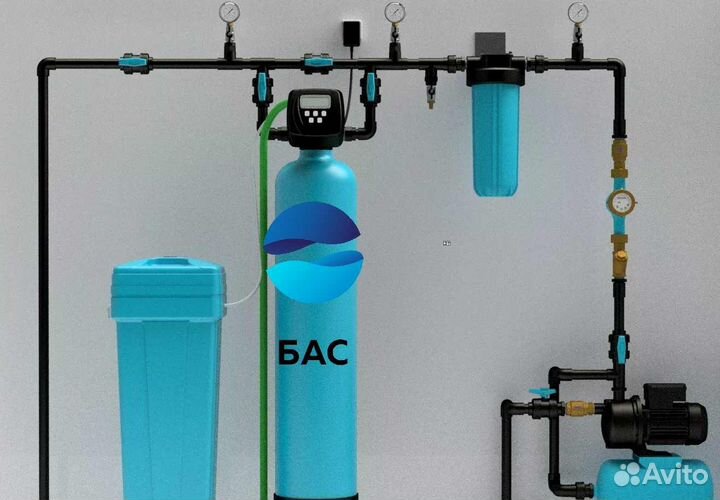 Фильтрация воды/Фильтр для воды