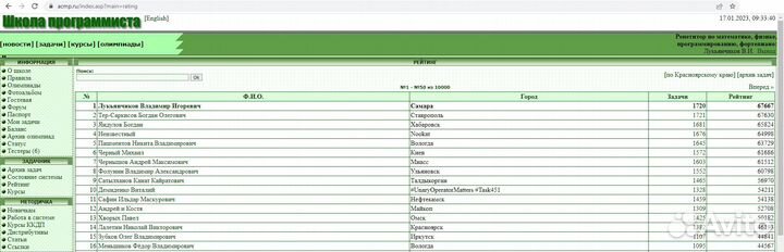 Репетитор (математика, физика, информатика)
