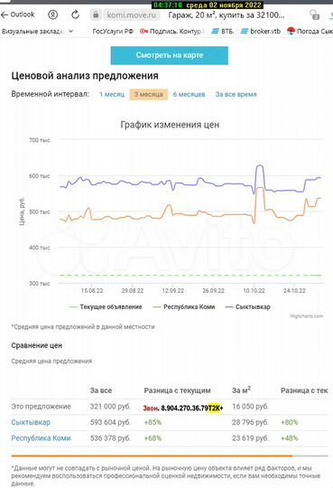 Гараж, 20 м²
