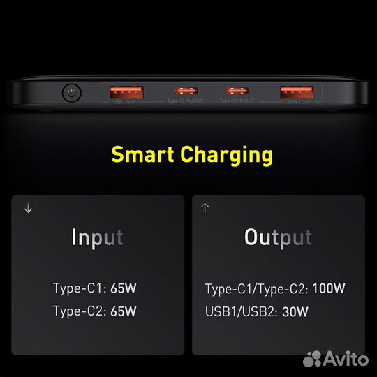 Powe bank baseus 100w 20000mAh