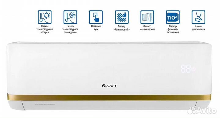 Новый кондиционер Gree Bora с гарантией 3 года