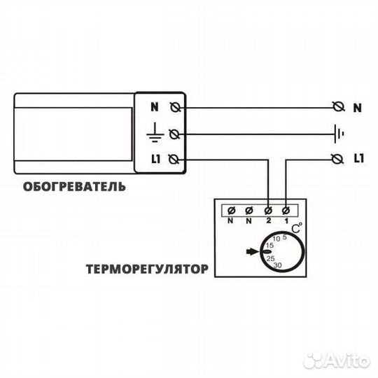 Инфракрасный обогреватель almac ик 5 Белый