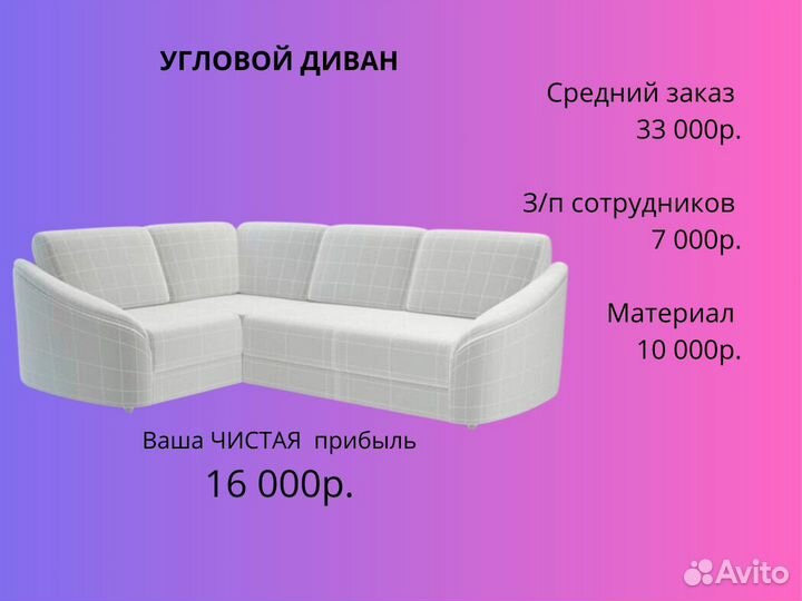 Франшиза с доходом от 350000р. Перетяжка мебели