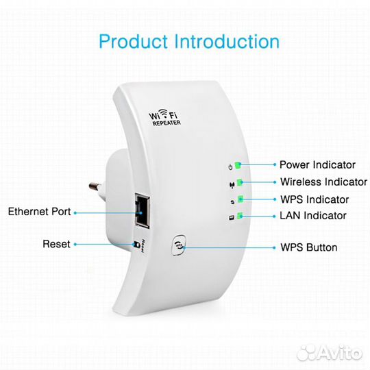 Wifi роутер