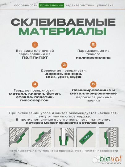 Армированная лента 25м