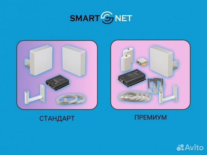 Усиление сотовой связи для дома / для бизнеса