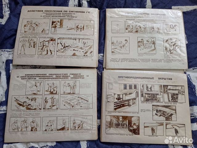 Слайды по Гражданской обороне СССР