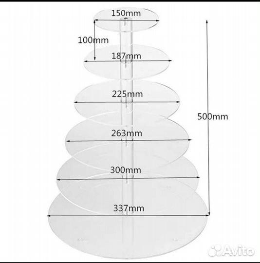 Акриловая прозрачная подставка для торта/десертов