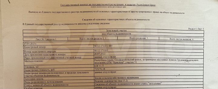 Участок 6 сот. (СНТ, ДНП)