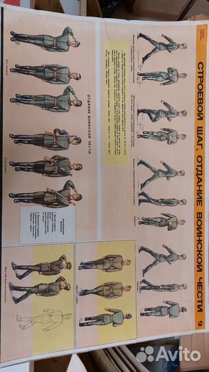 Военные плакаты по строевой и караульной службе