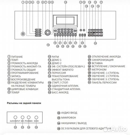 Синтезатор Advanced 61 клавиша