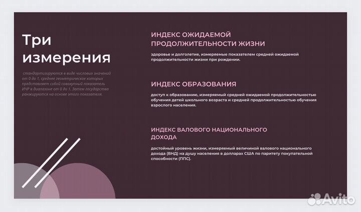 Создание презентаций