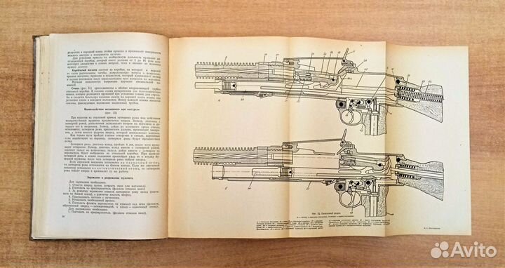 Материальная часть стрелкового оружия. Кн 2. 1946