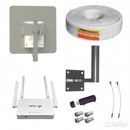 Антенна+Модем+Роутер, Интернет За Городом