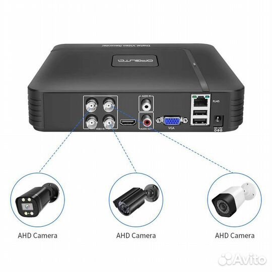 Комплект видеонаблюдения Орбита OT-VNK01 AHD