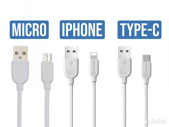 Кабель для быстрая зарядки телефона 3-метр