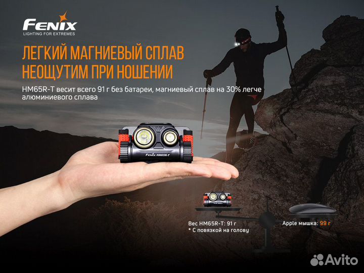 Налобный фонарь Fenix HM65R-T 1500 люмен