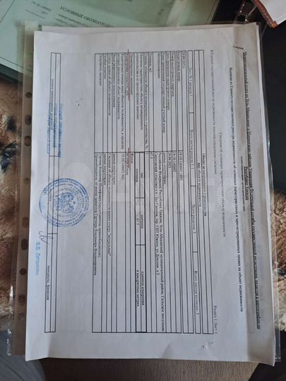 Участок 12 сот. (ИЖС)