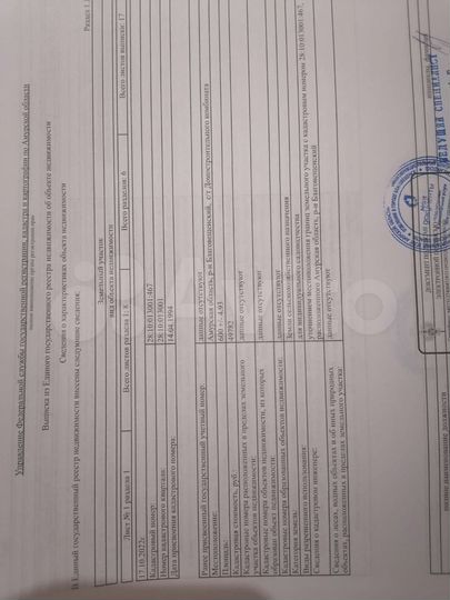 Участок 6 сот. (СНТ, ДНП)