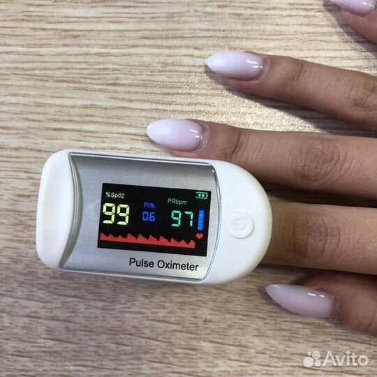 Пульсоксиметр на палец