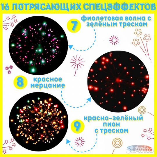 Супер салют на 200 зарядов фейерверк на праздники