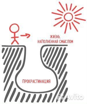 Оруэл 1984 скотный двор. Победи прокрастинацию