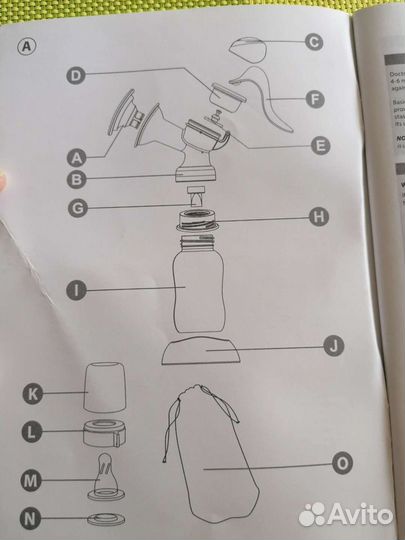 Молокоотсос ручной