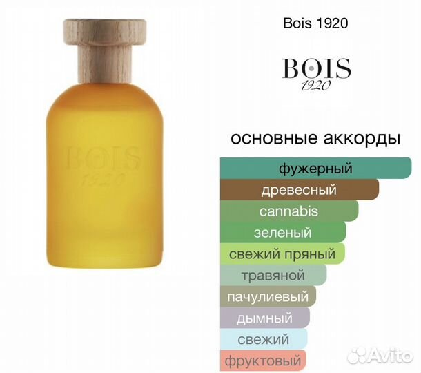 Bois 1920 Cannabis fruttata оригинал распив