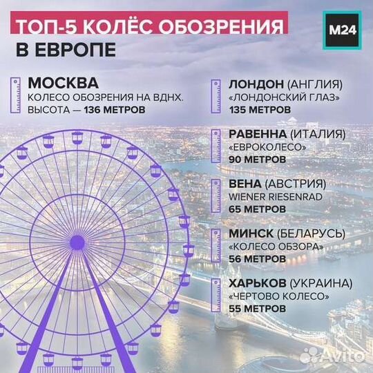 Билеты на колесо обозрения Солнце Москвы ВДНХ