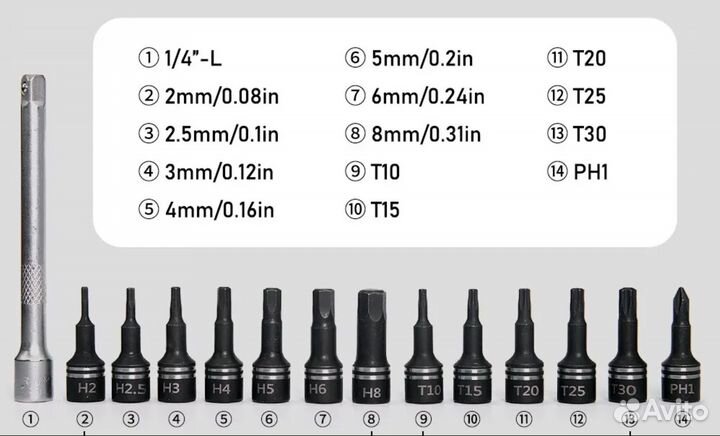 Динамометрический ключ велосипедный