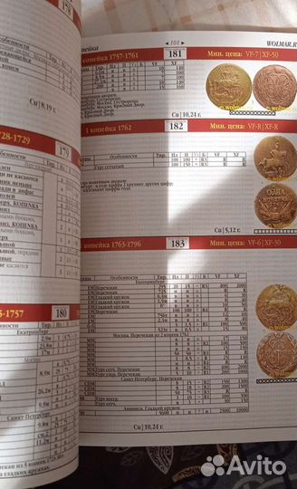 Каталог российских монет