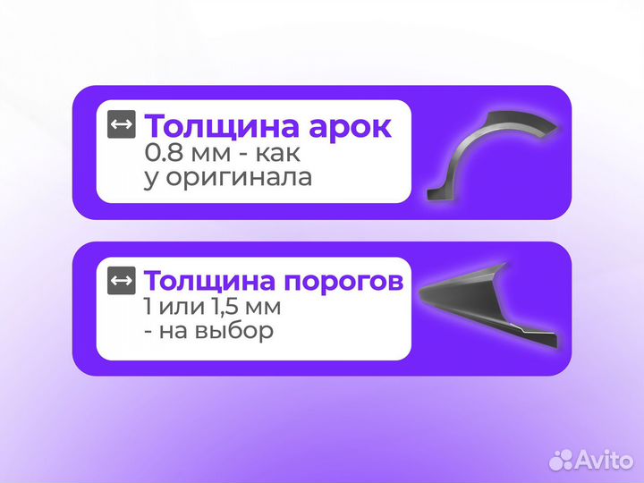 Ремонтные пороги и арки BMW Московский
