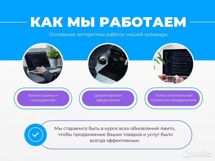 Продвижение объявлений на Авито / Авитолог