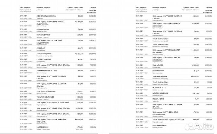 Переводы документов
