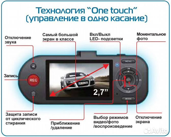 Видео регистратор AdvoCam-FD4 Profi-GPS