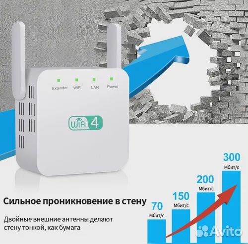 Репитер Wi -Fi 2.4 ггц 300 Мбит/с